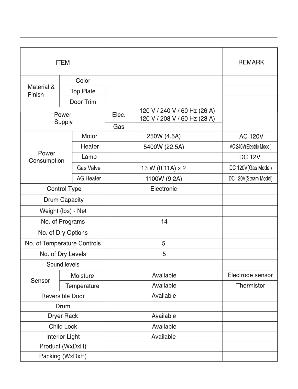 Page #5 background image