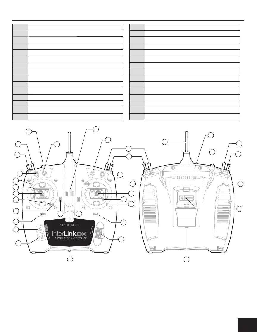 Page #3 background image