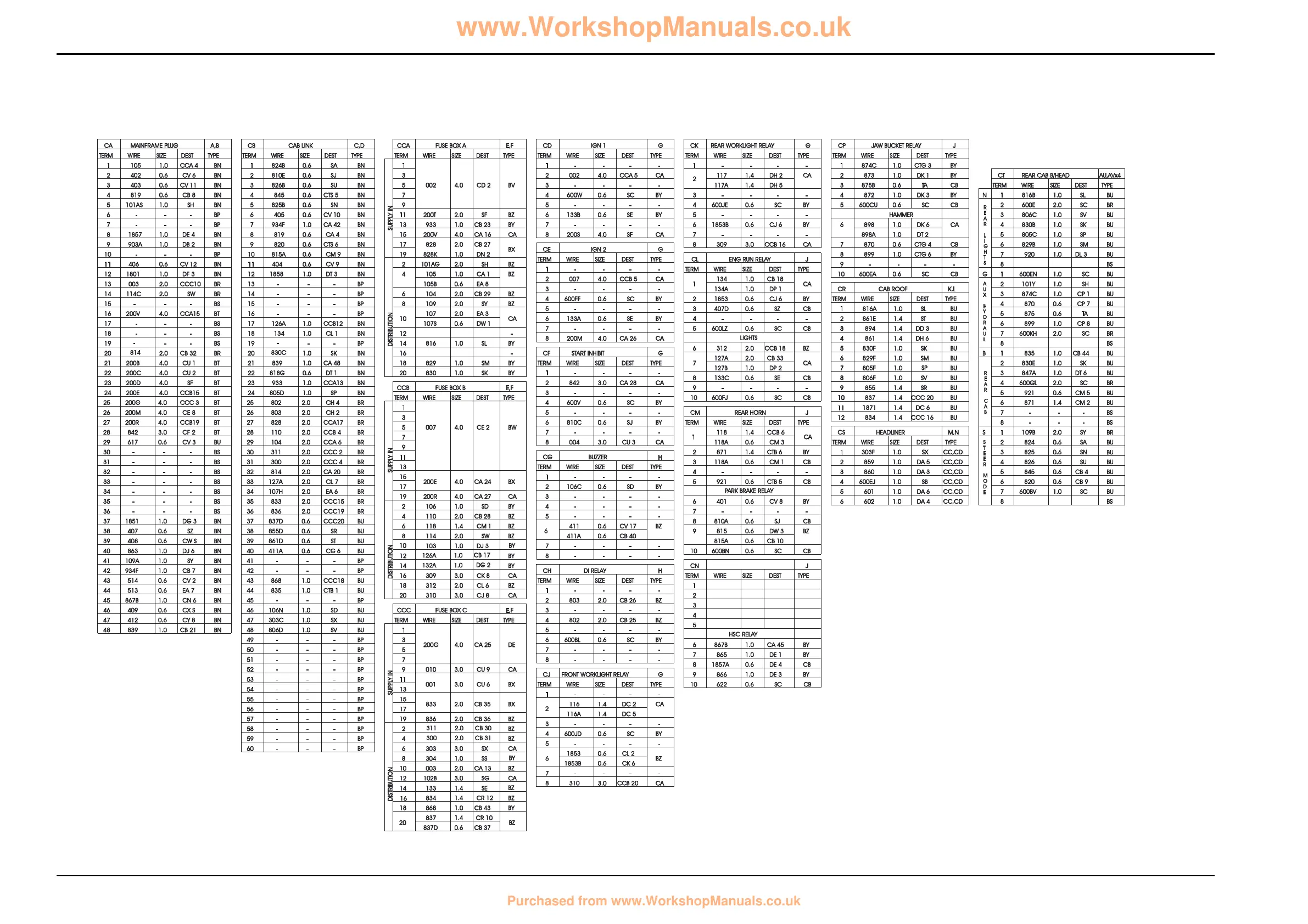 Page #203 background image