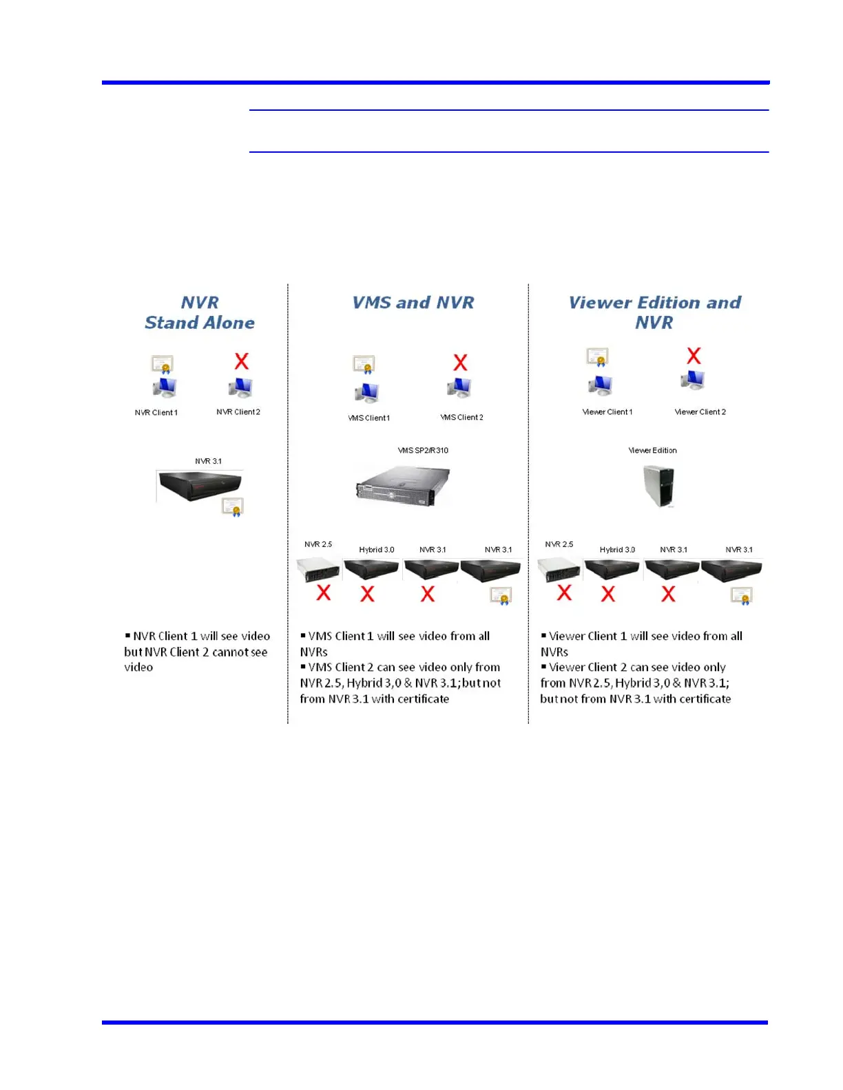 Page #105 background image