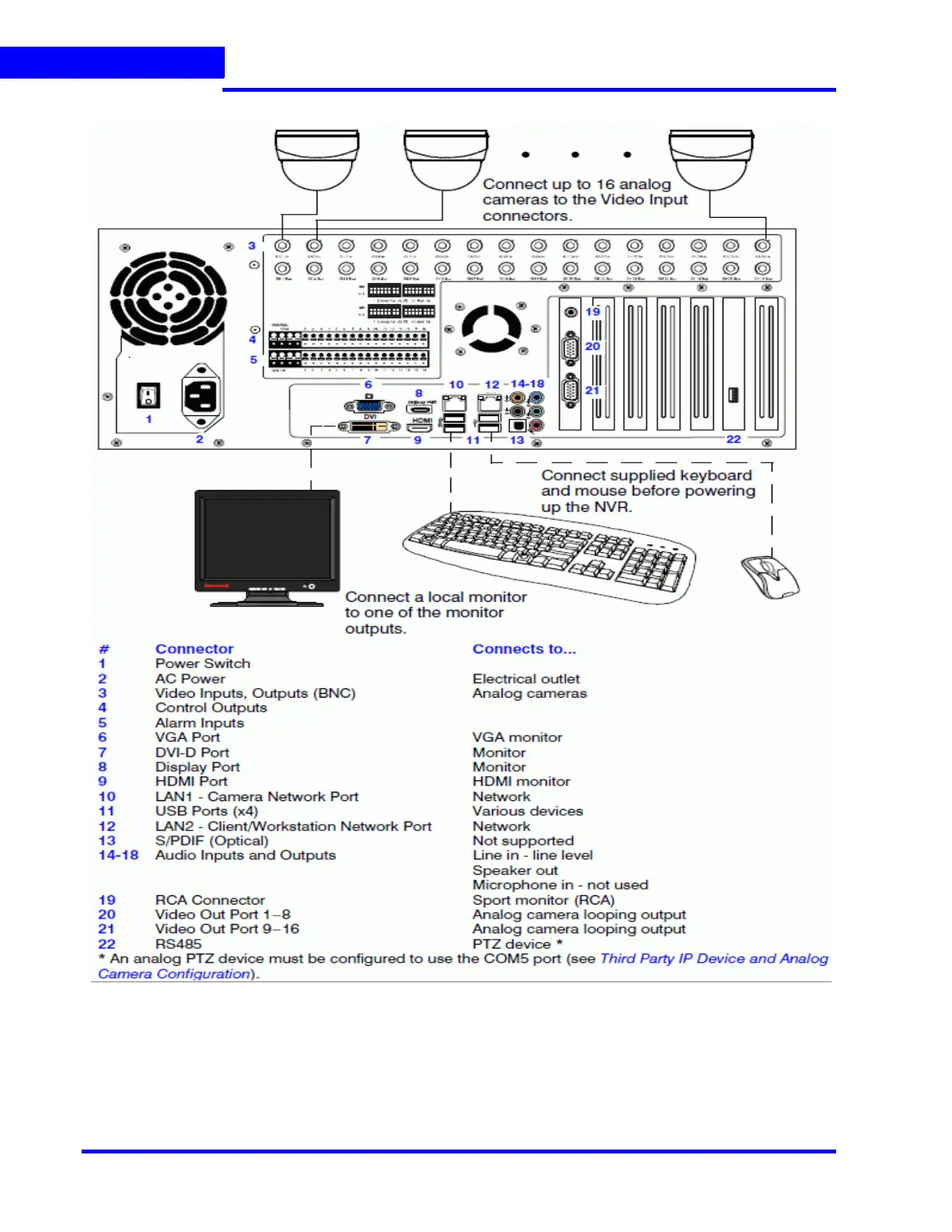 Page #168 background image