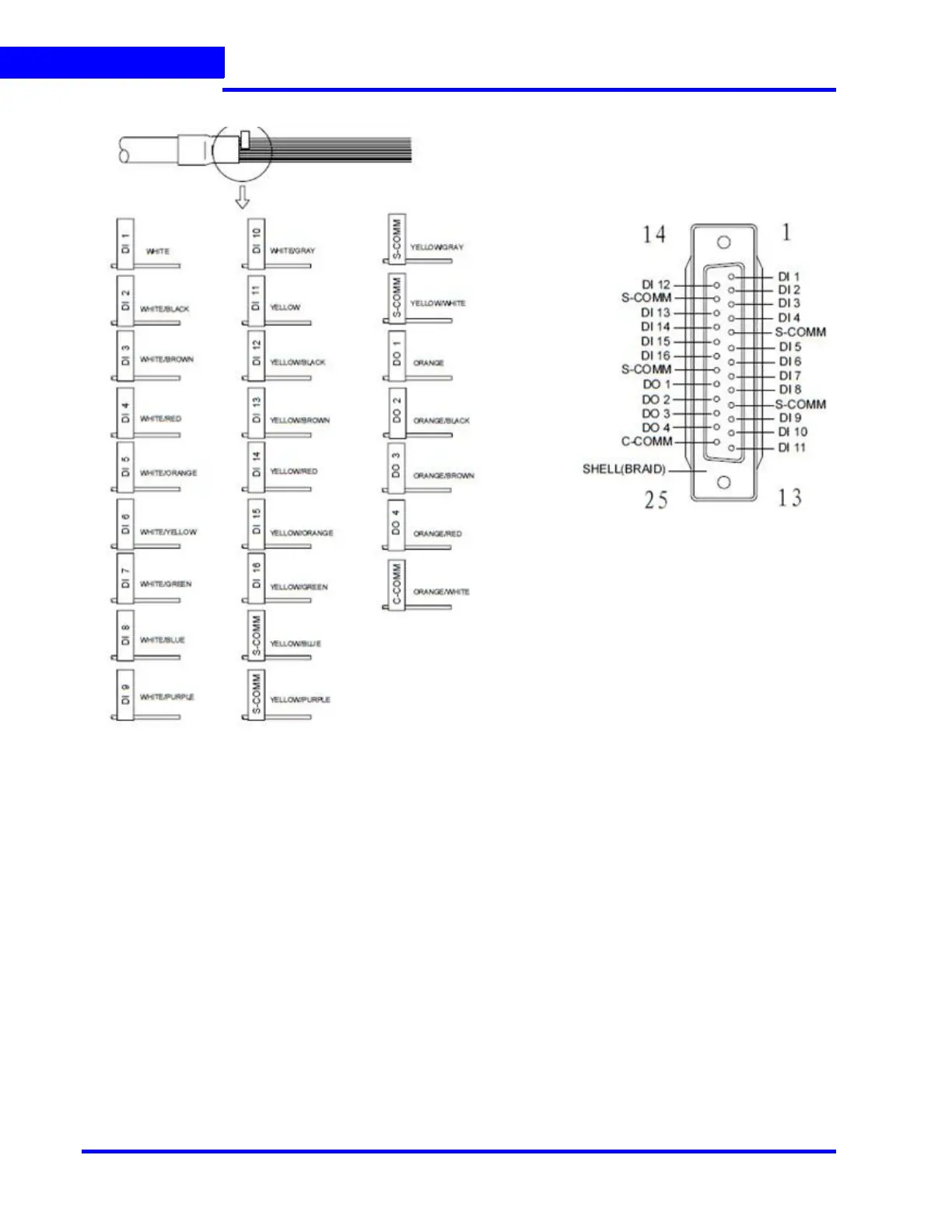 Page #170 background image