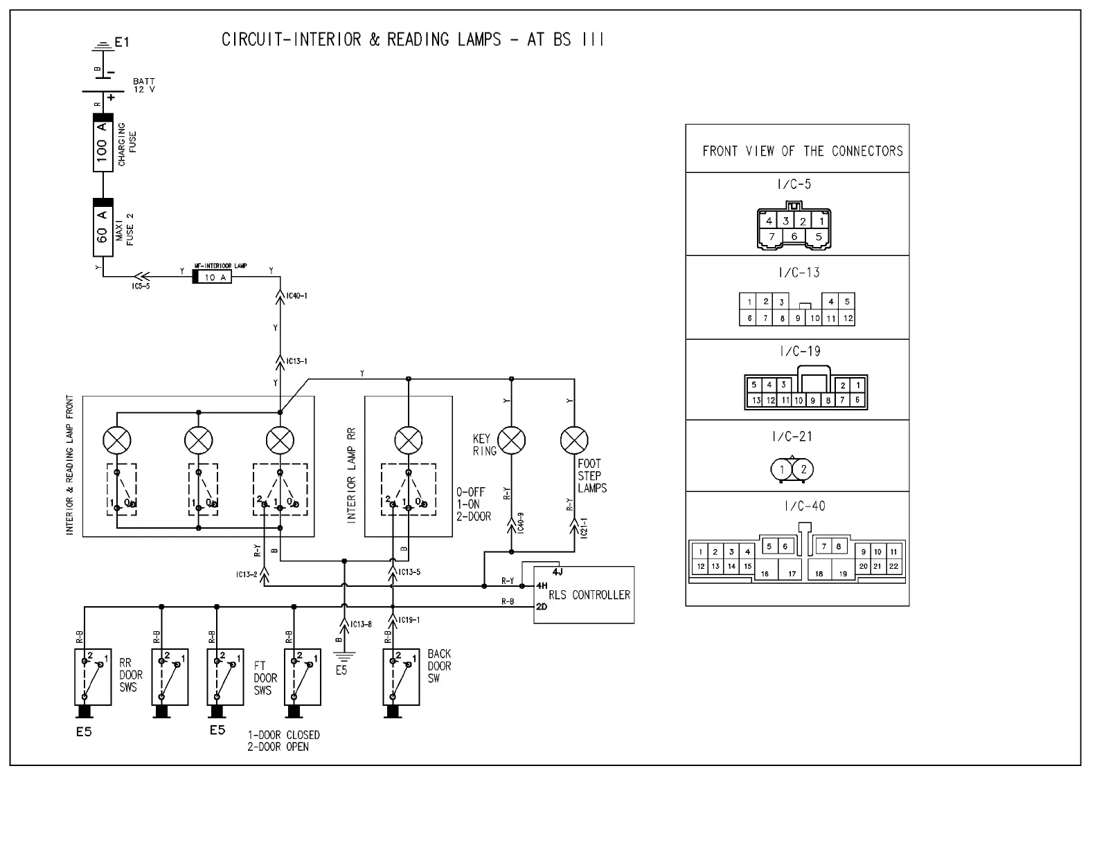 Page #32 background image