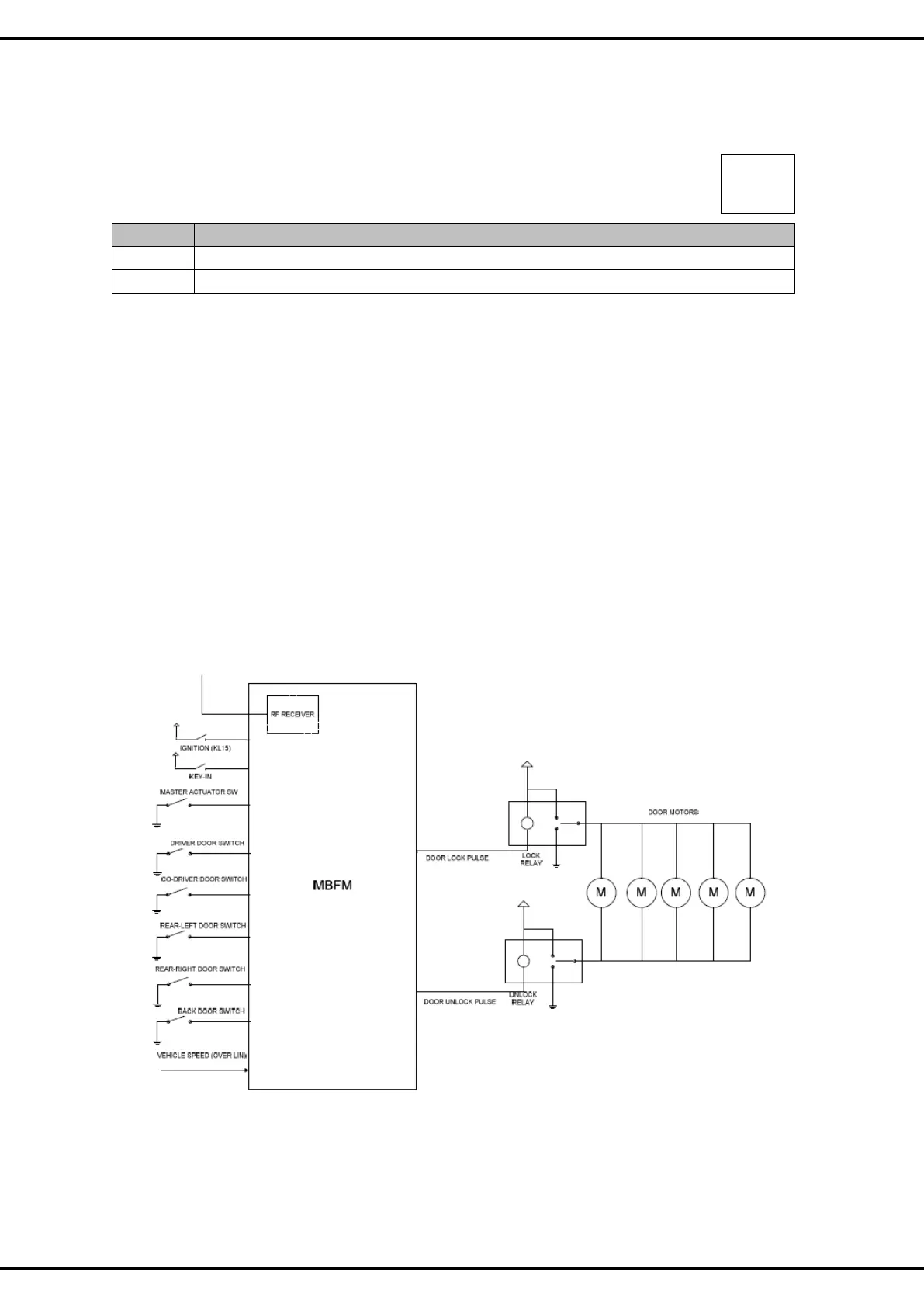 Page #47 background image
