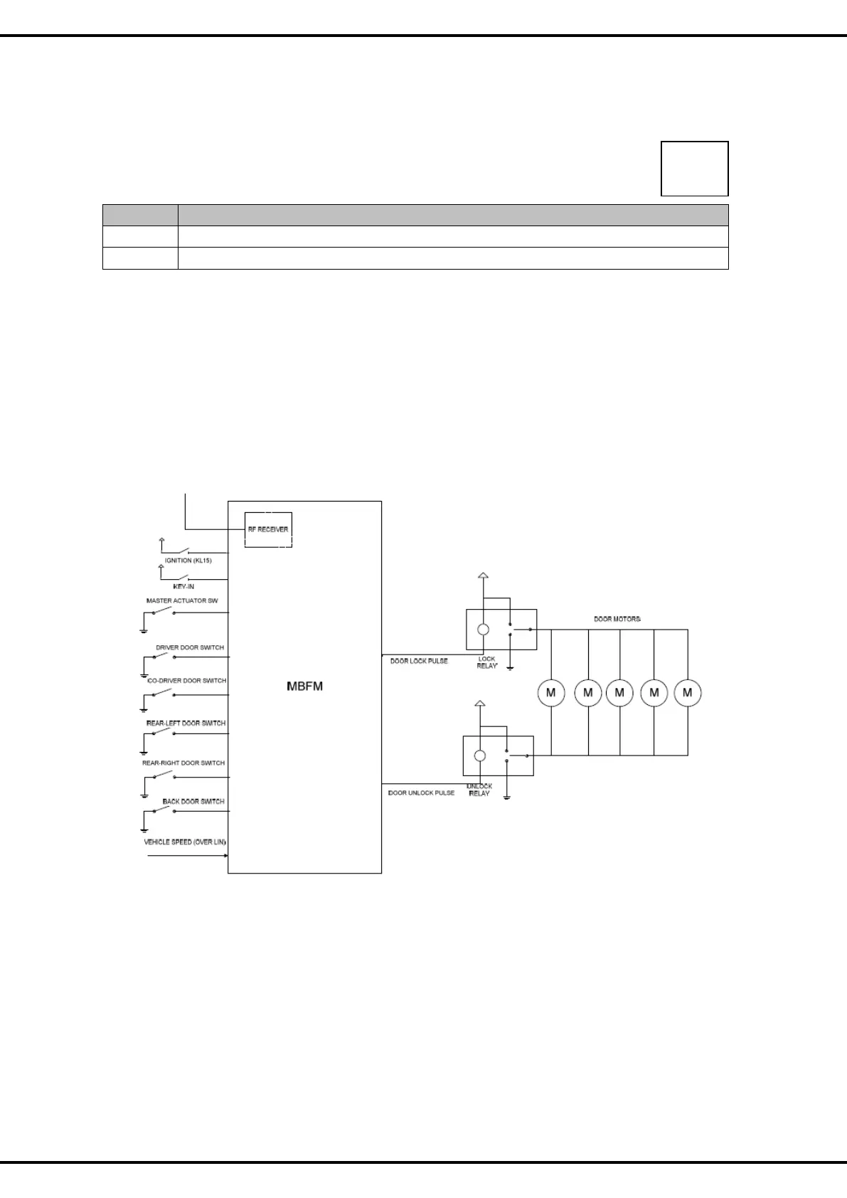 Page #49 background image