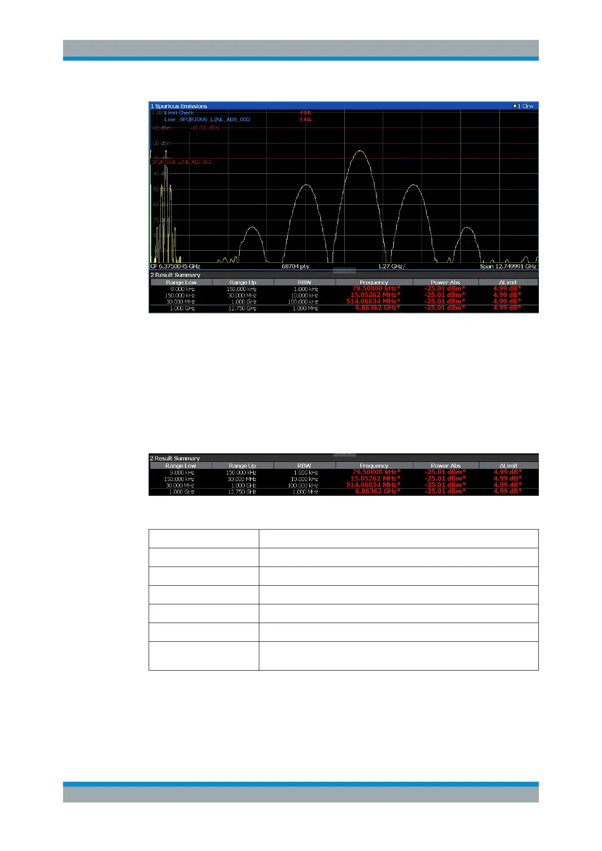 Page #281 background image