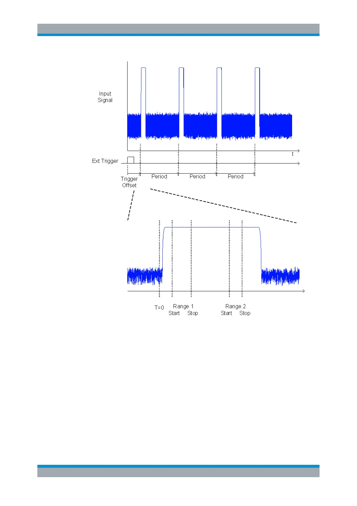 Page #297 background image