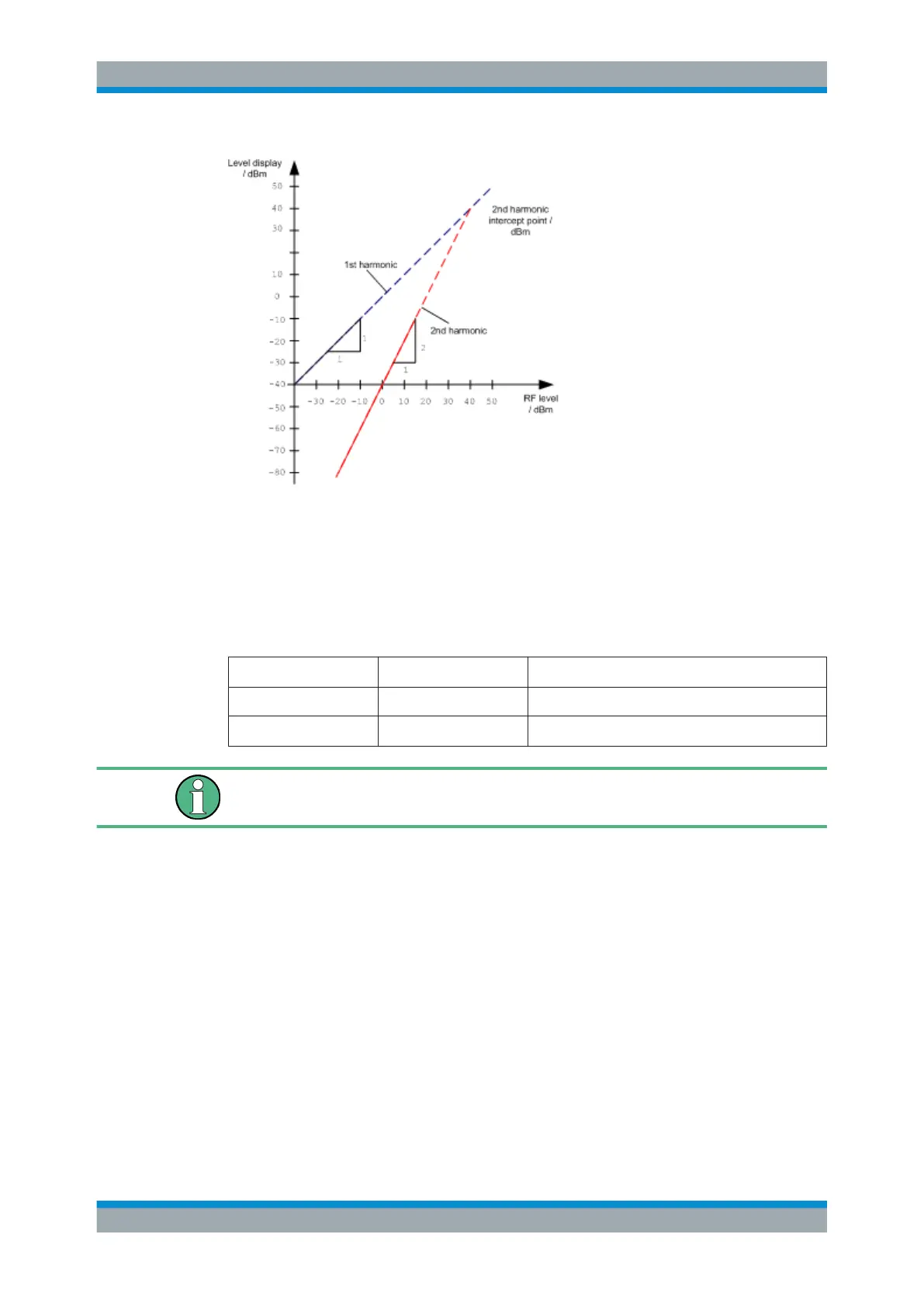 Page #314 background image