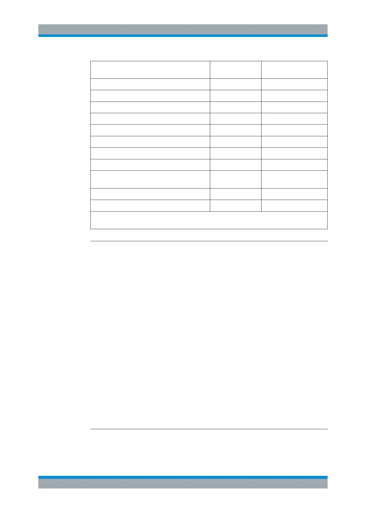 Page #827 background image