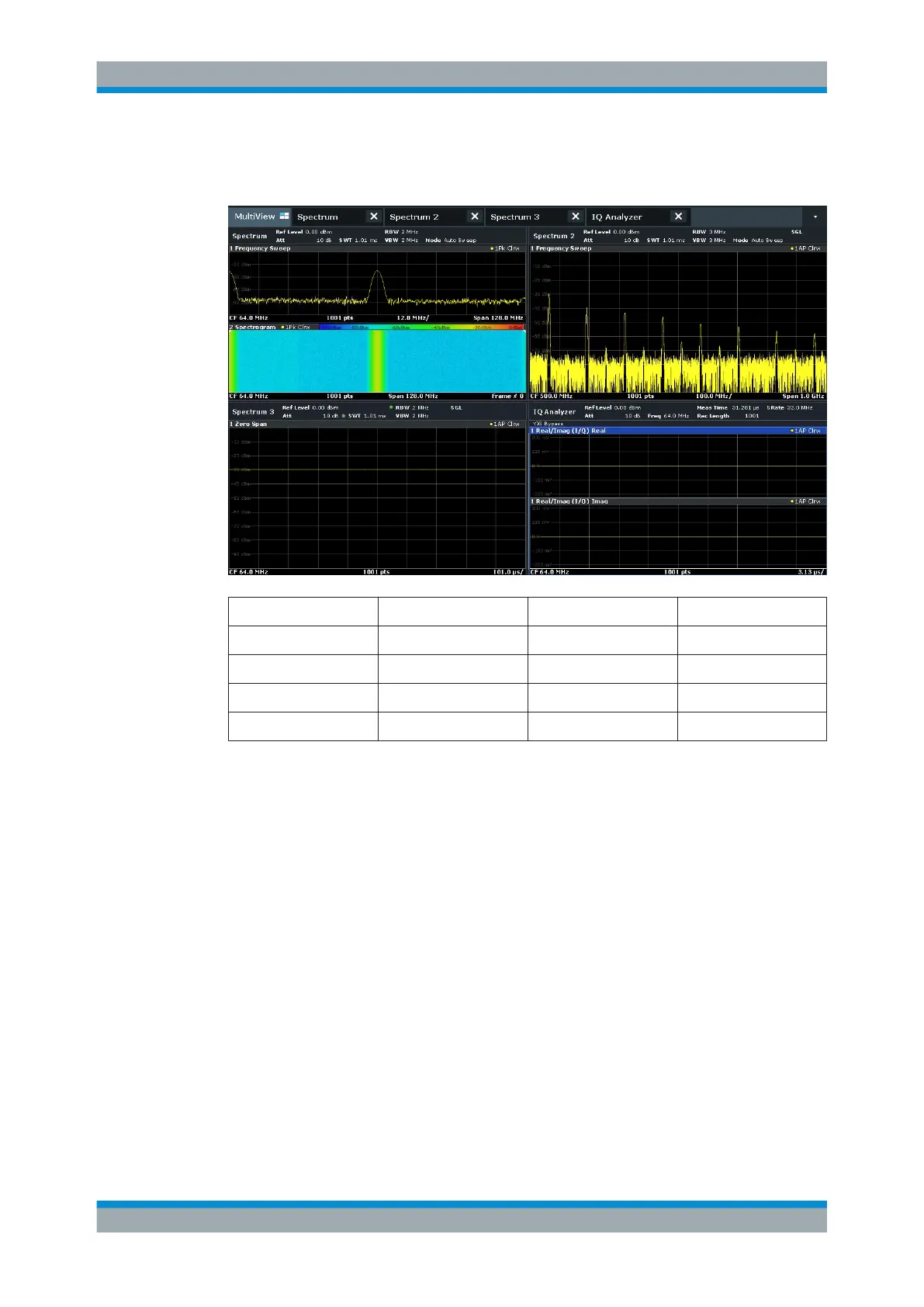 Page #128 background image