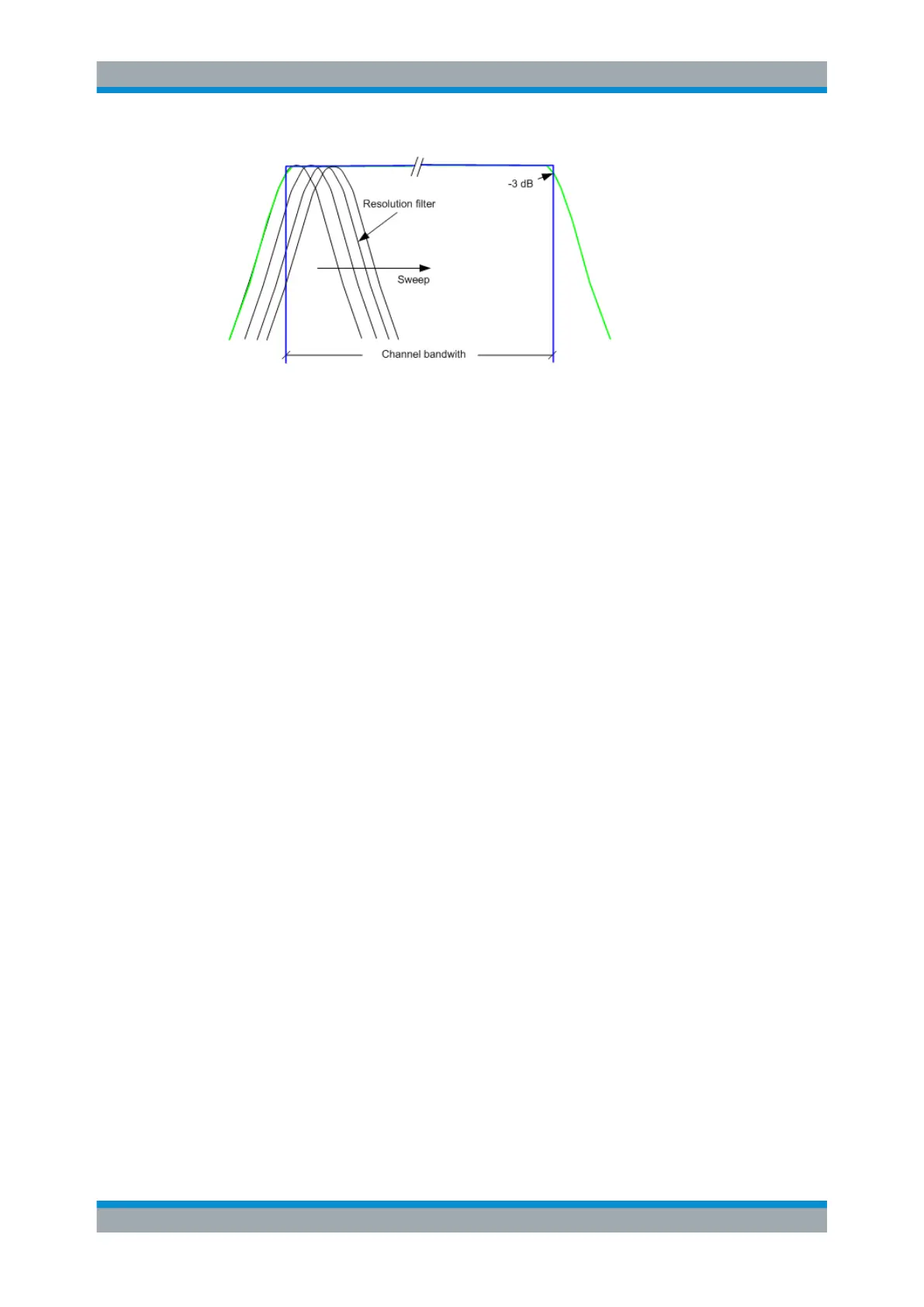 Page #156 background image