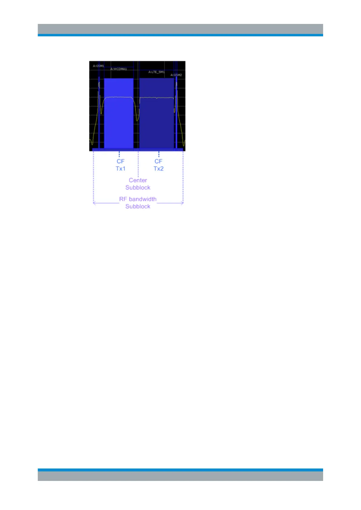 Page #164 background image