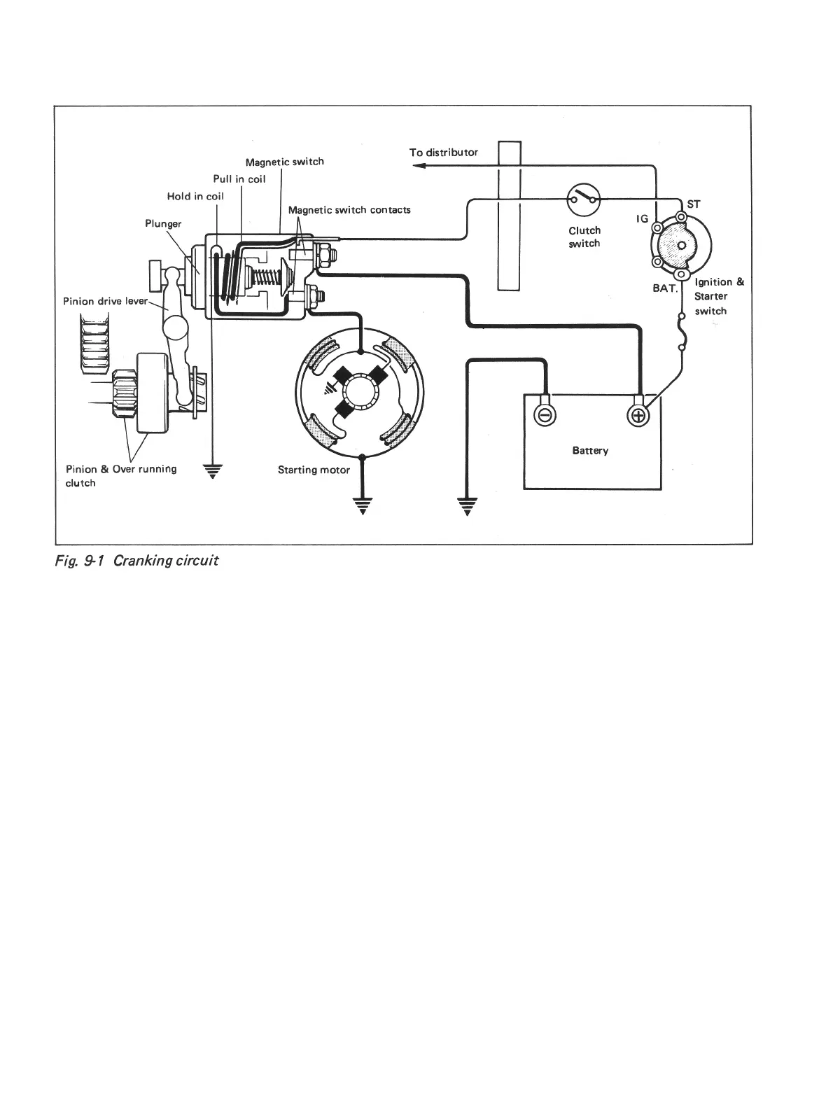 Page #224 background image