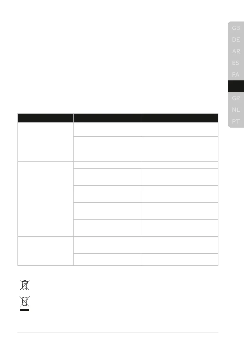 Page #35 background image