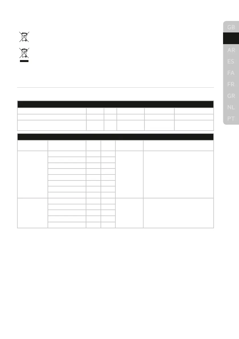 Page #15 background image