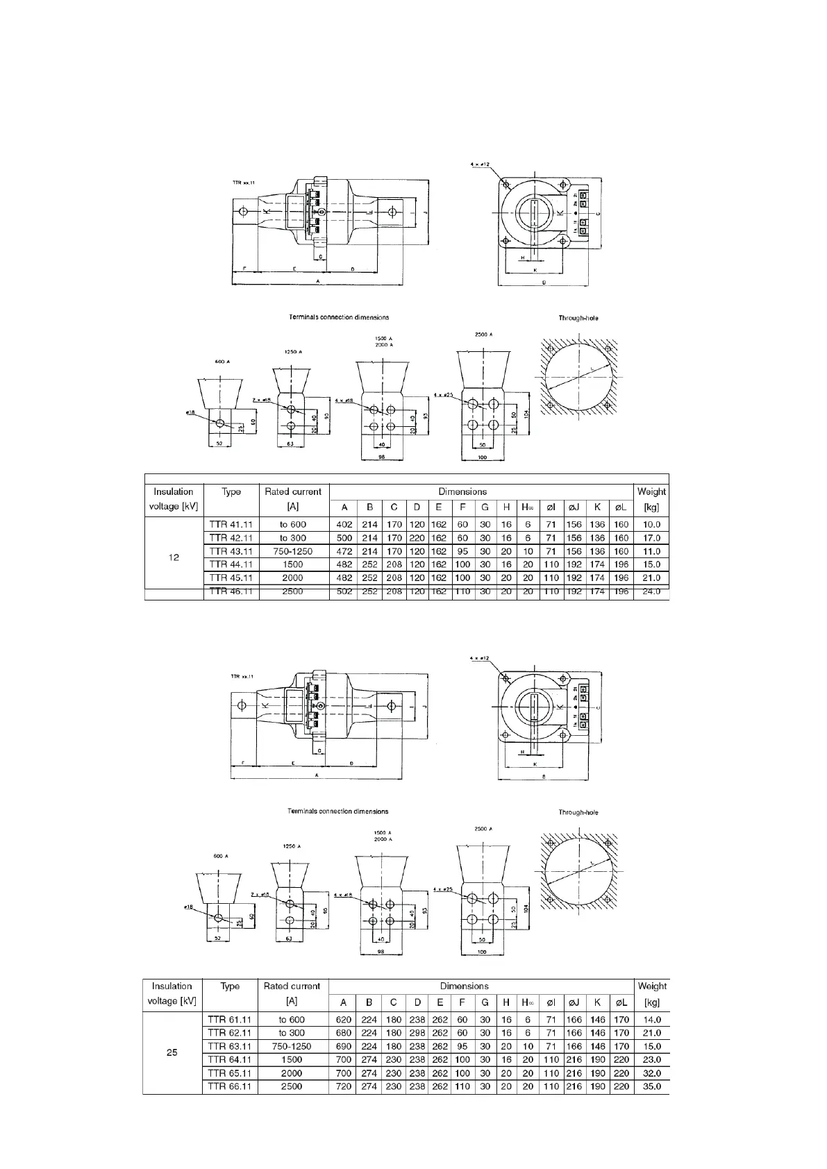 Page #25 background image
