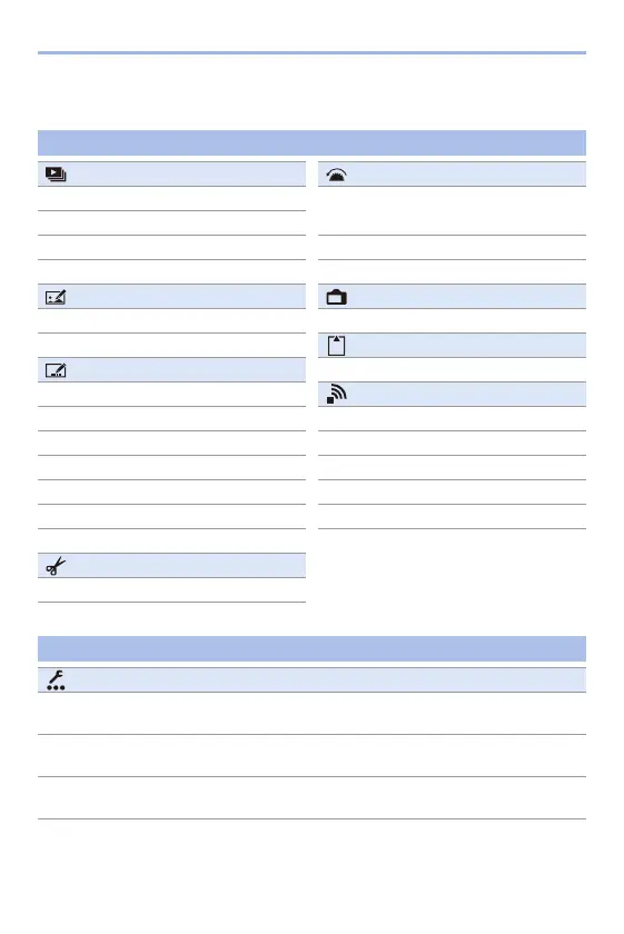 Page #374 background image