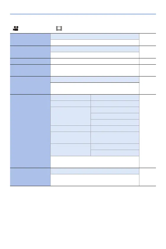 Page #412 background image