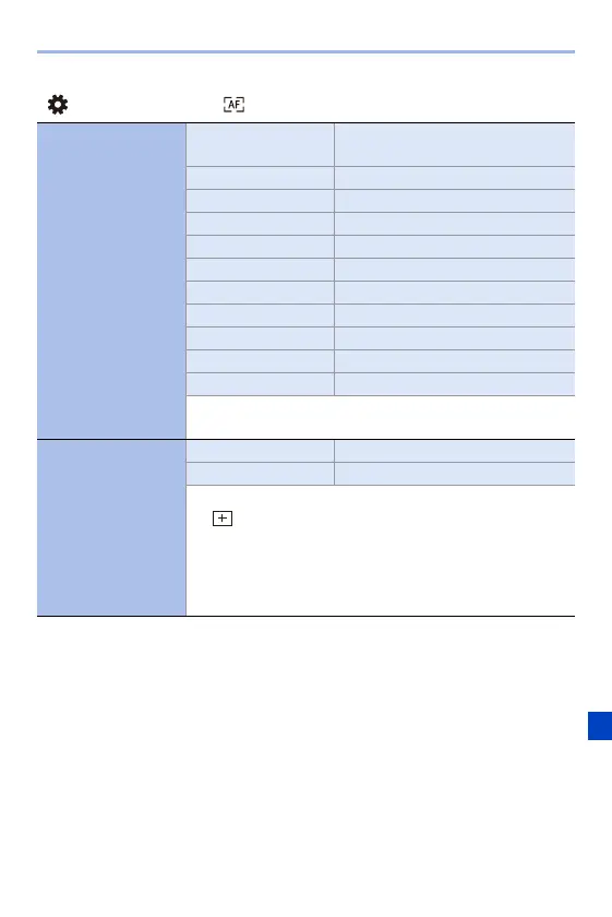 Page #423 background image