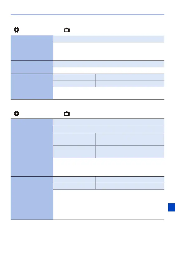 Page #439 background image