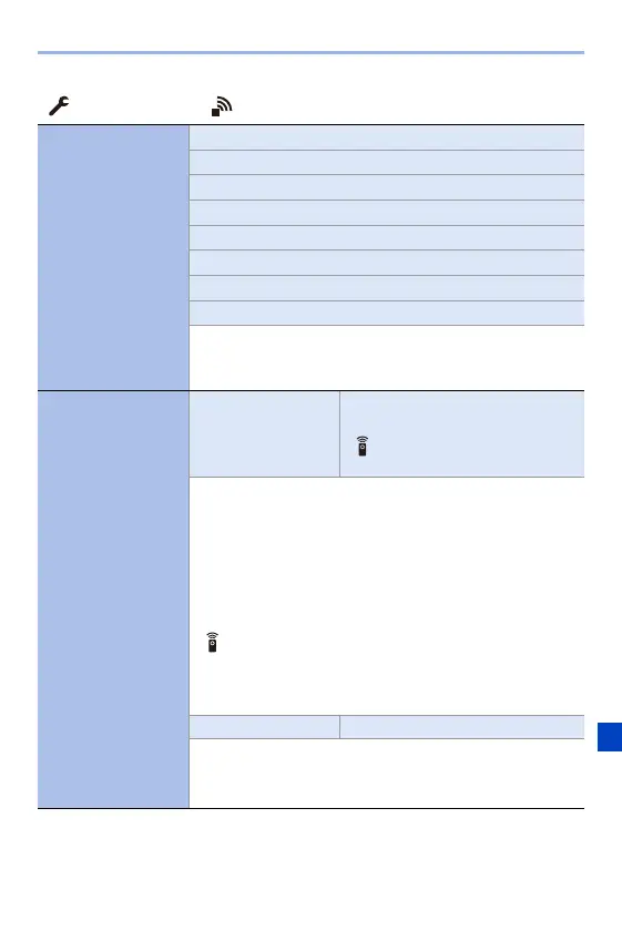 Page #449 background image