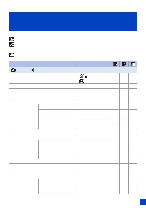 Page #587 background image