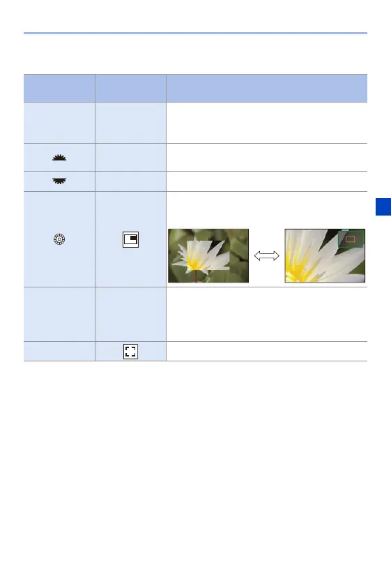 Page #125 background image