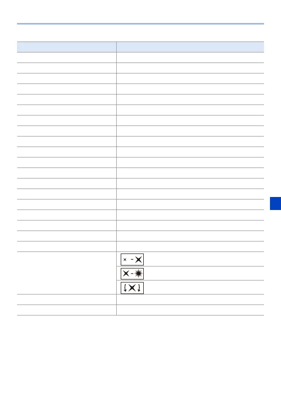 Page #217 background image
