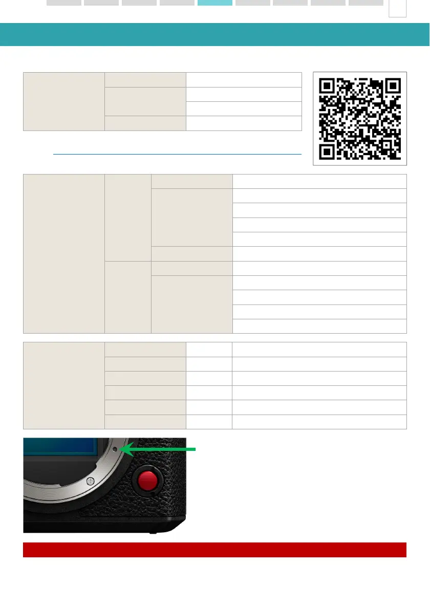 Page #51 background image