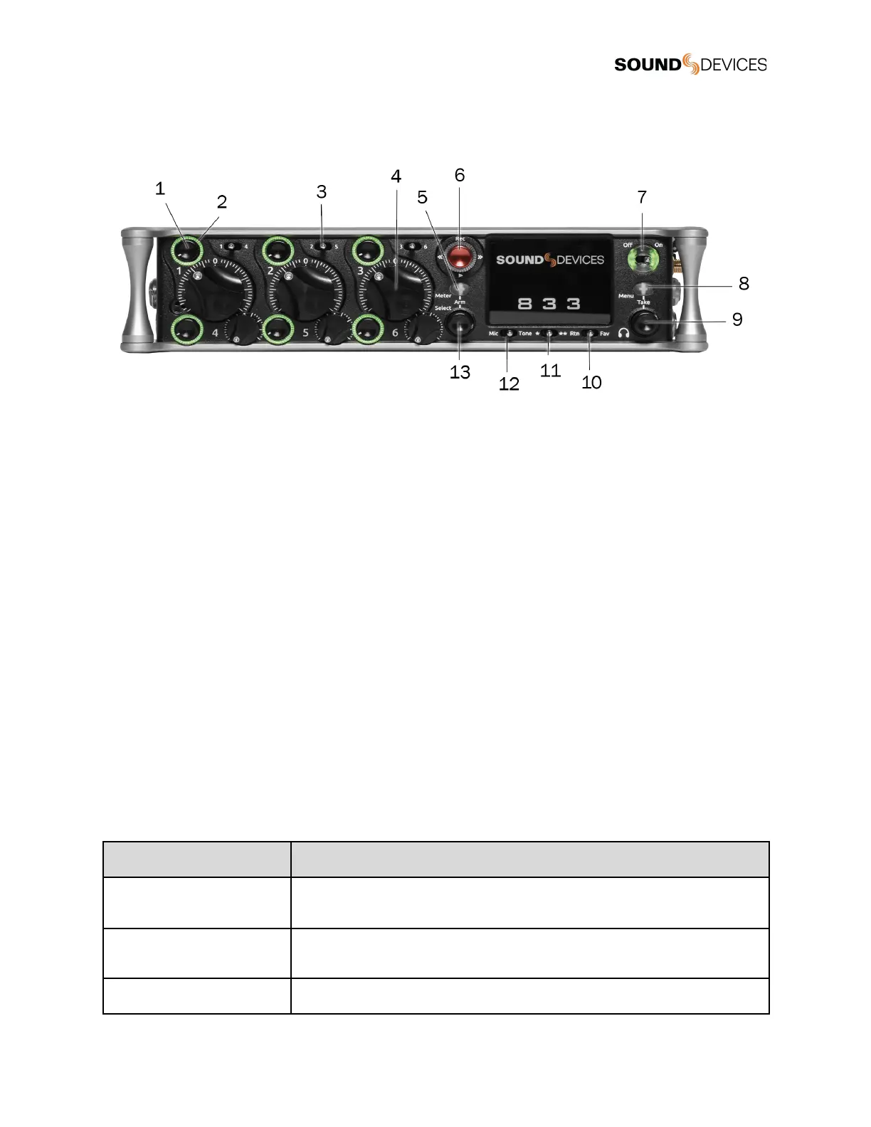 Page #5 background image