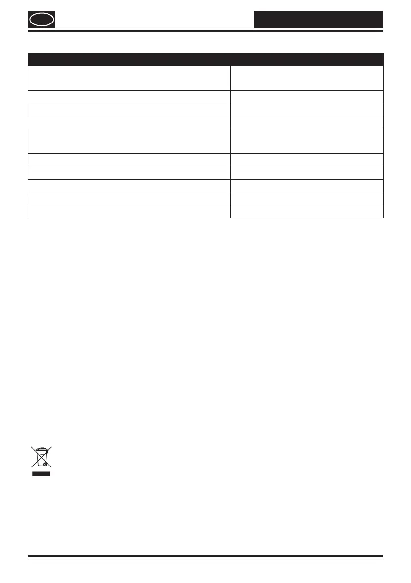 Page #64 background image