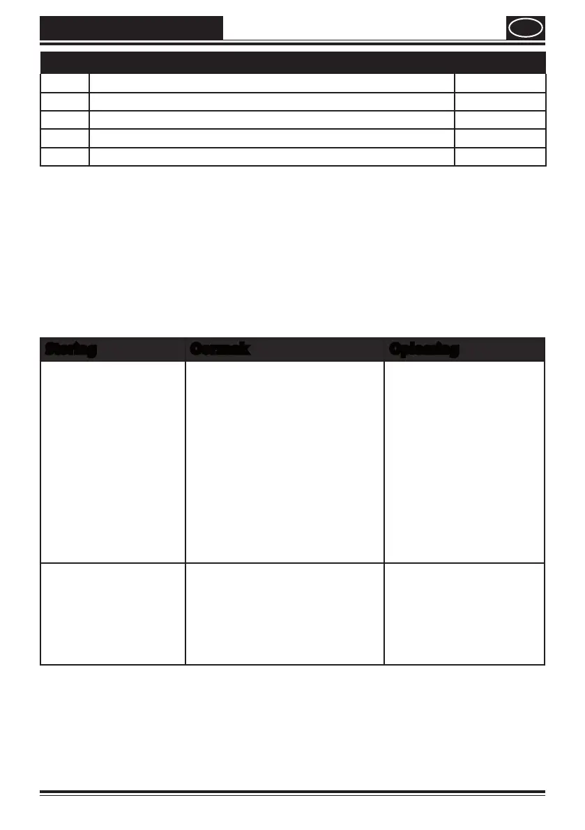 Page #81 background image