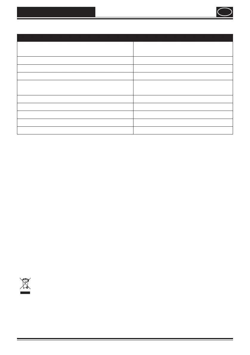 Page #83 background image