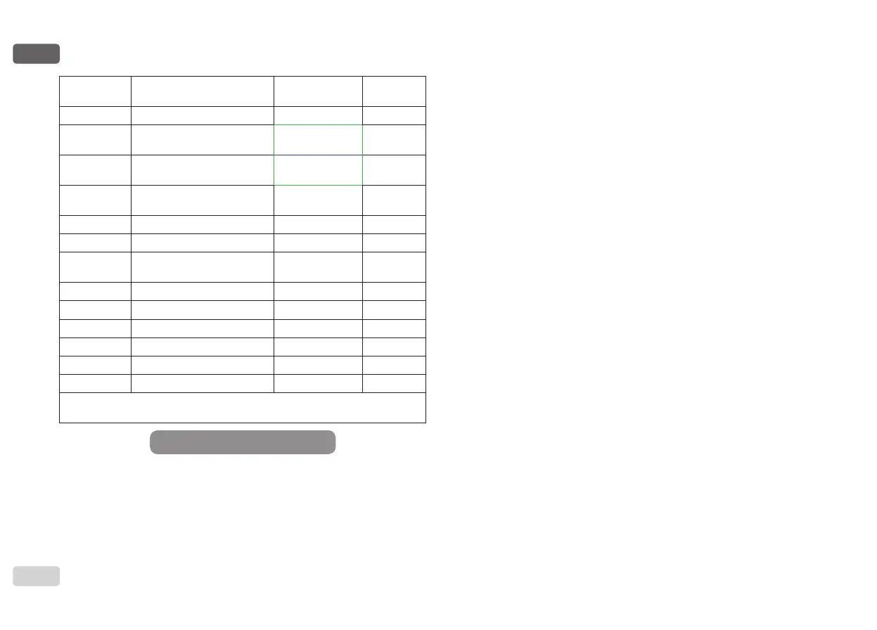 Page #68 background image