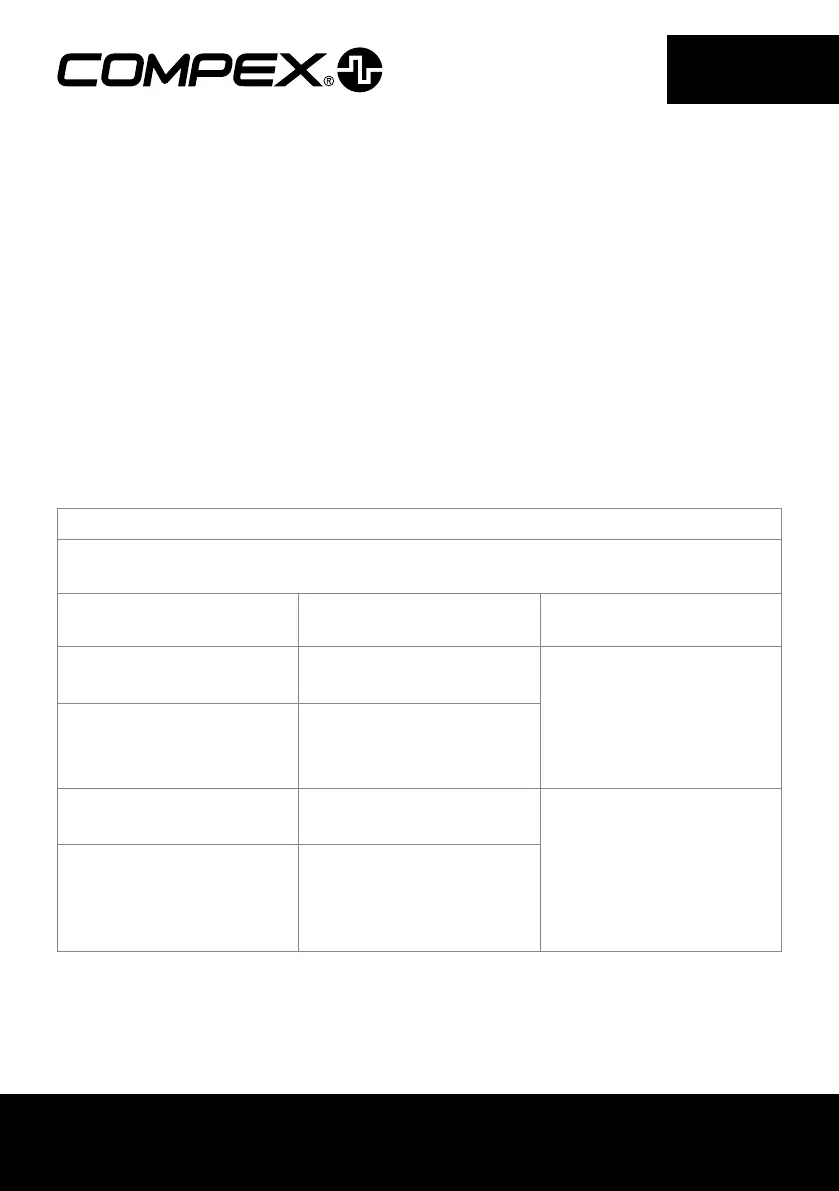 Page #144 background image
