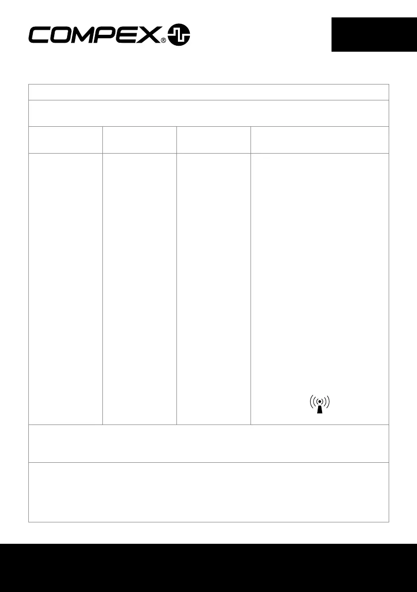 Page #146 background image
