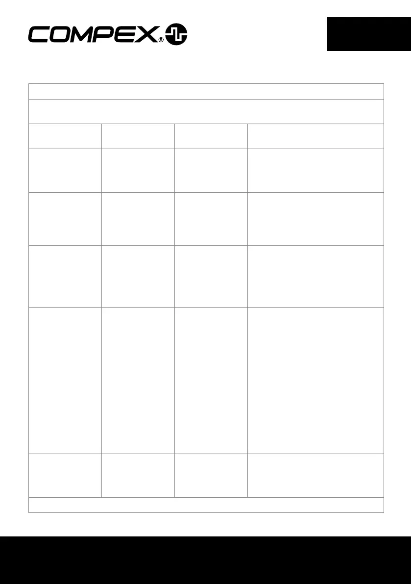 Page #175 background image