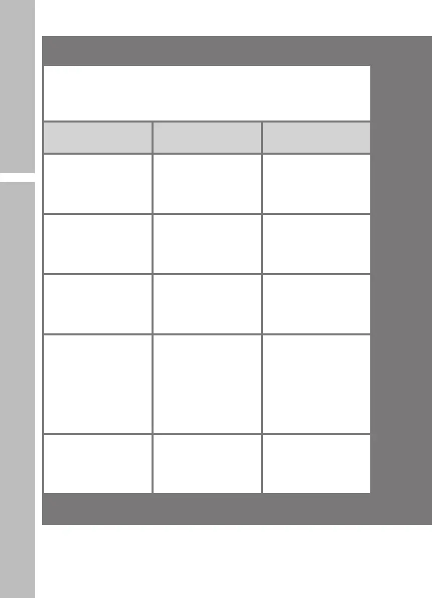 Page #34 background image