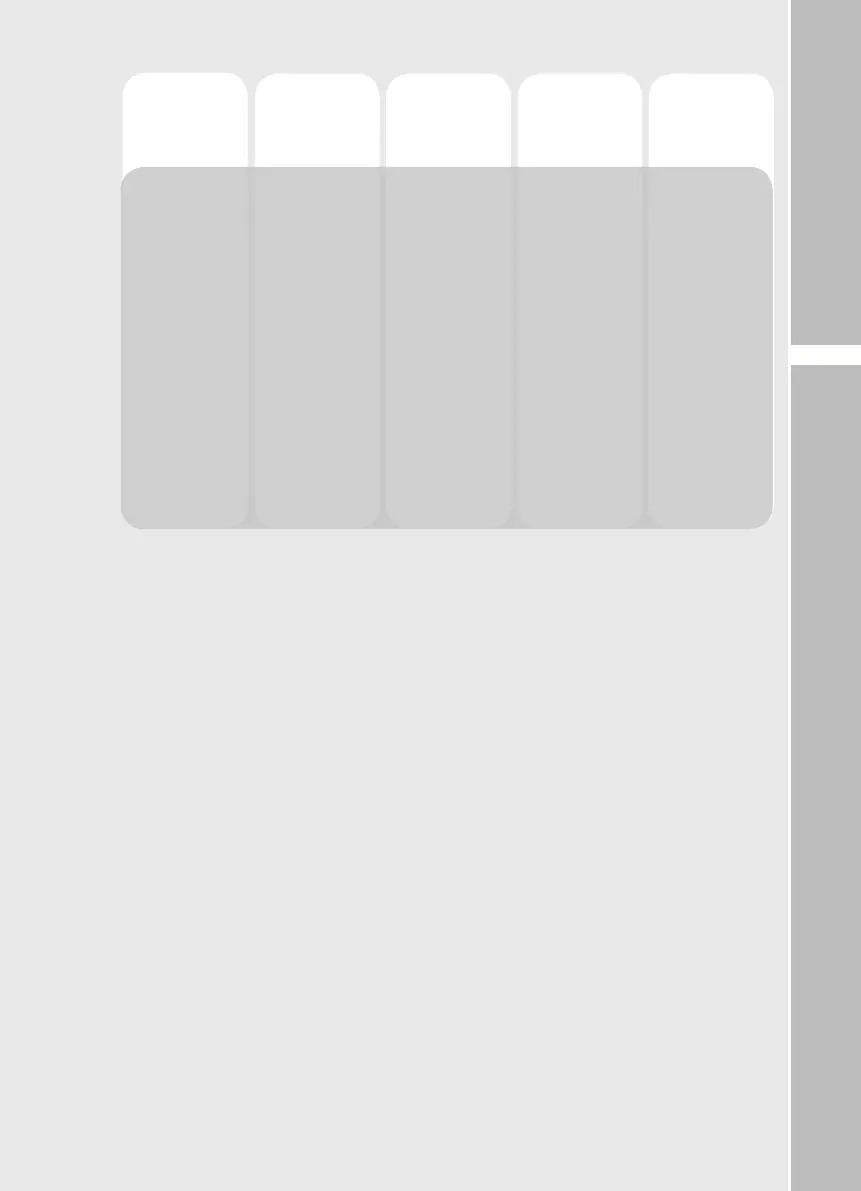 Page #131 background image