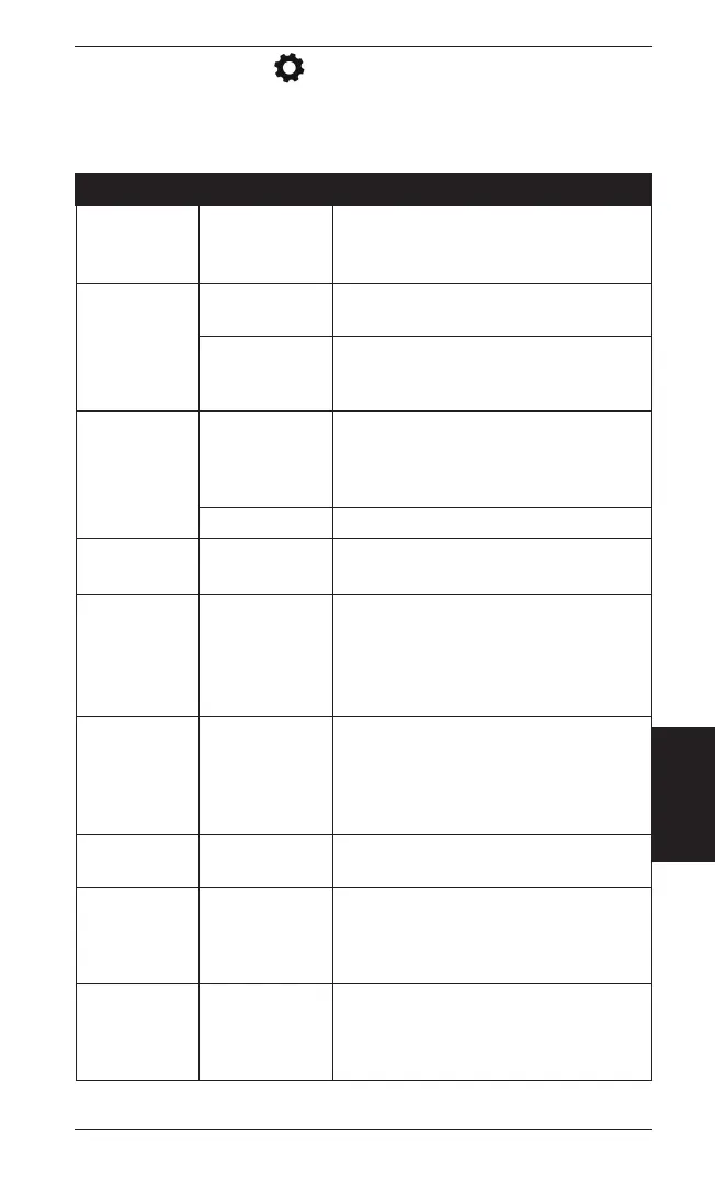 Page #123 background image