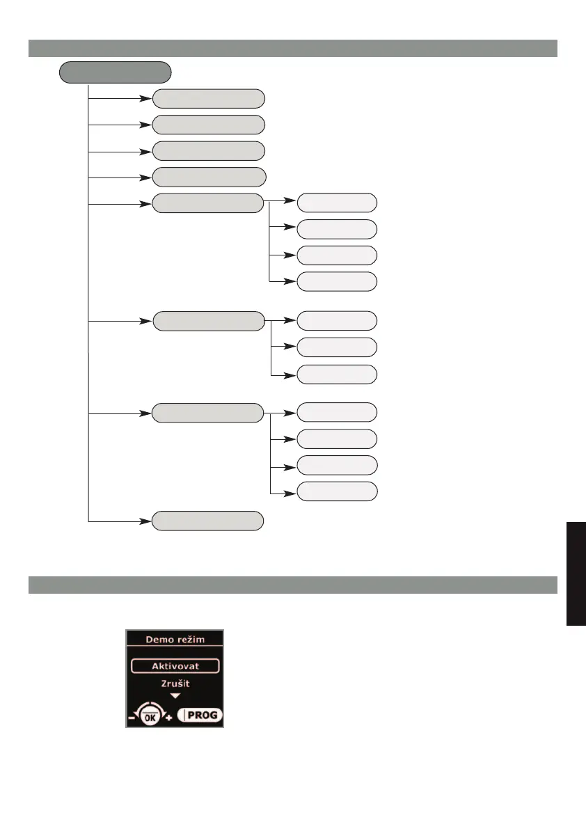 Page #93 background image