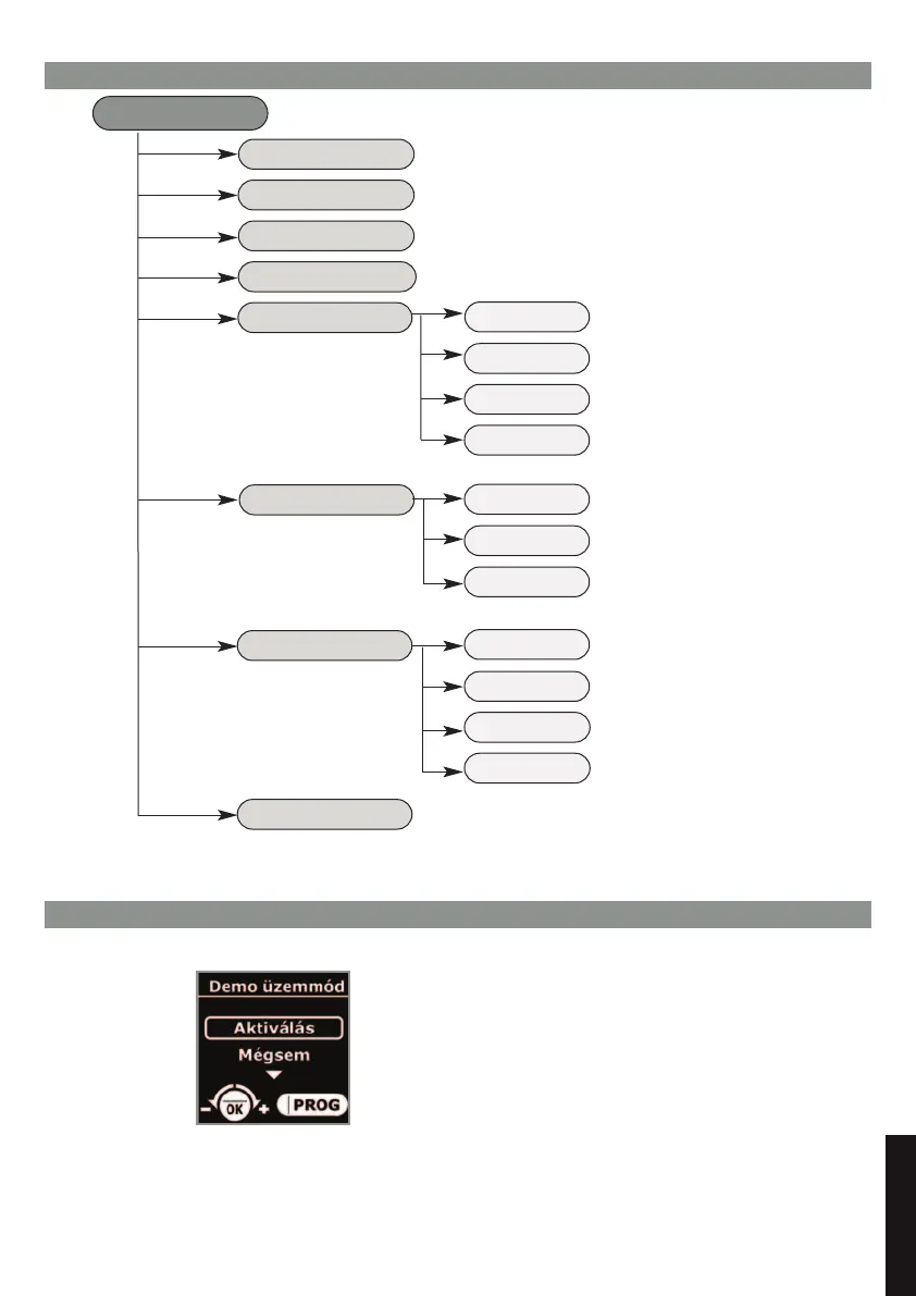 Page #125 background image