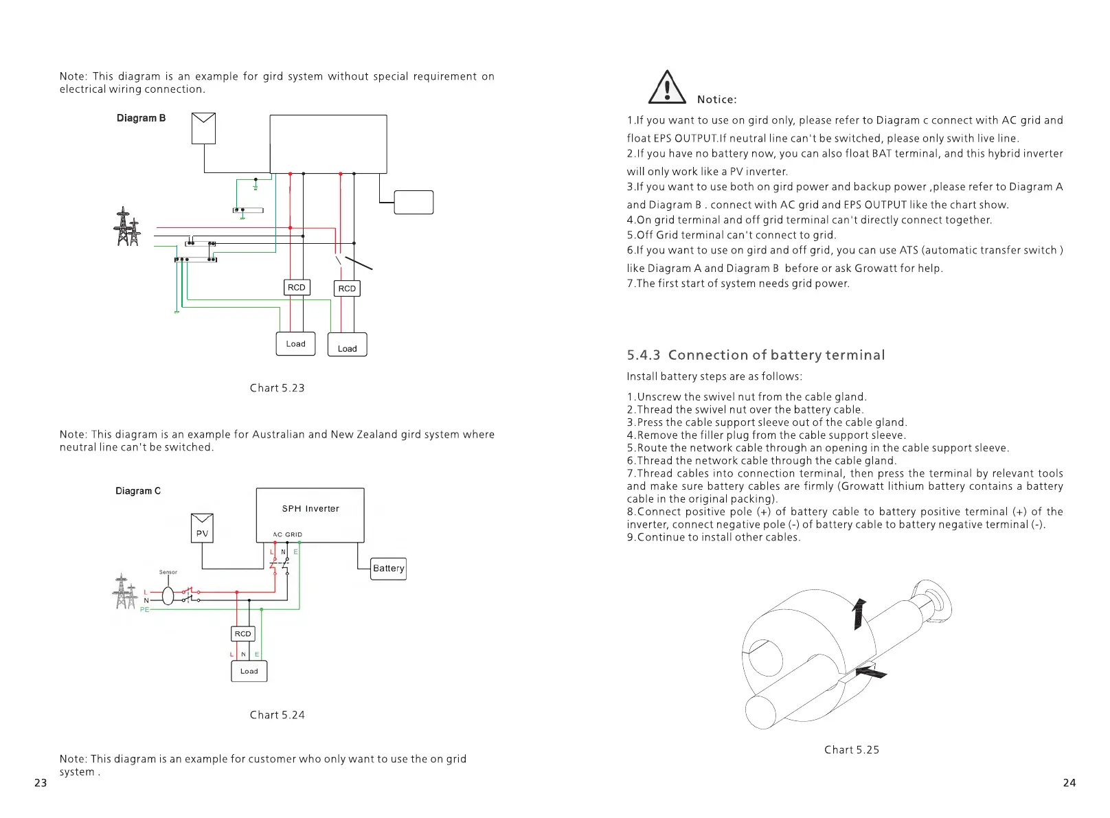Page #15 background image