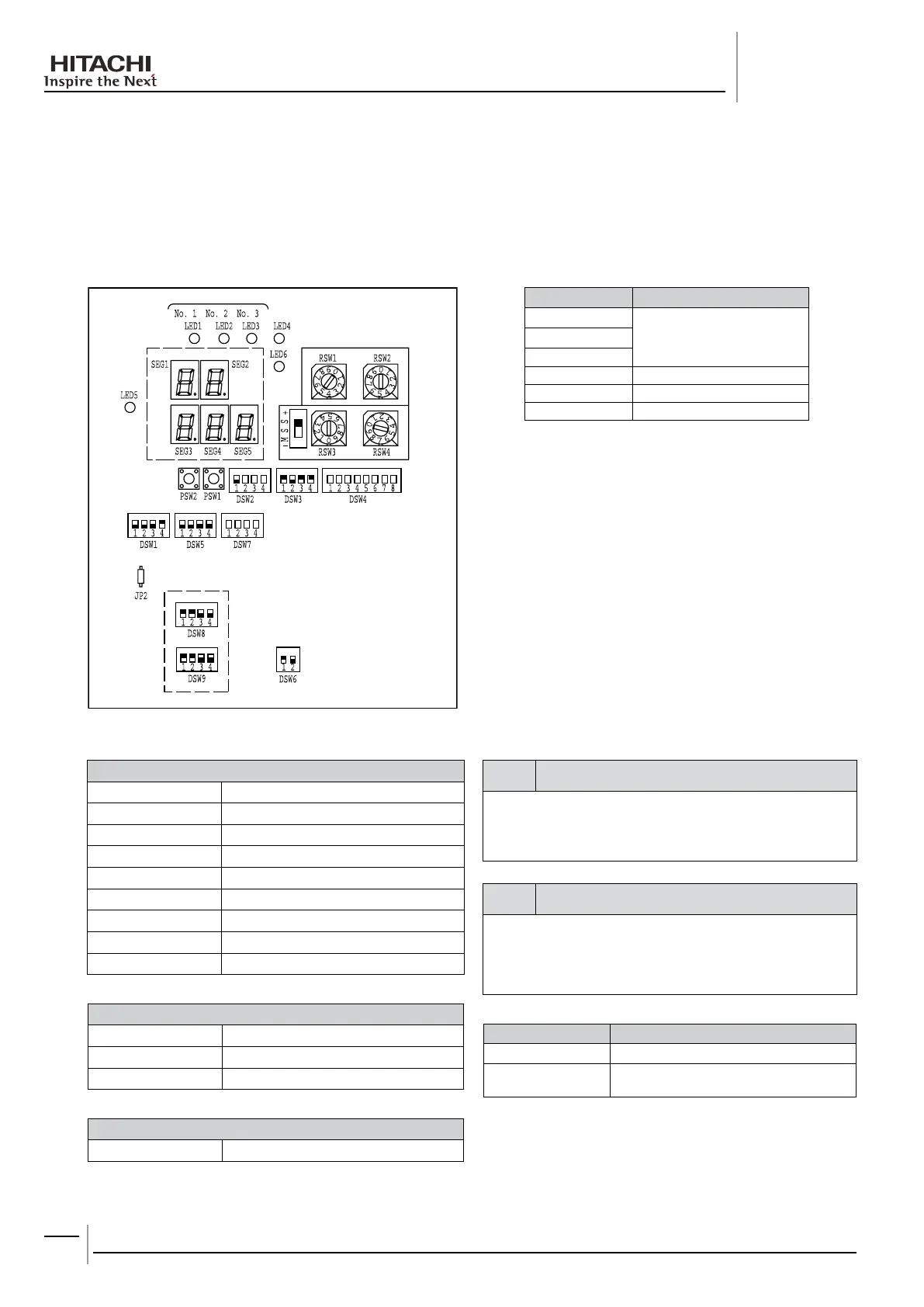 Page #146 background image
