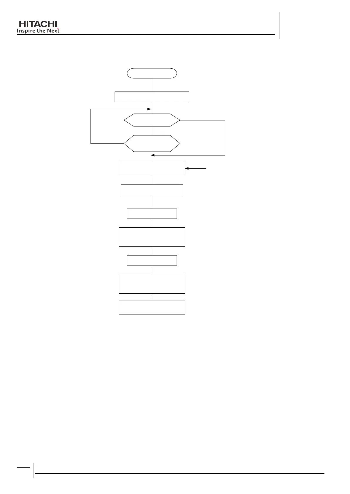 Page #150 background image