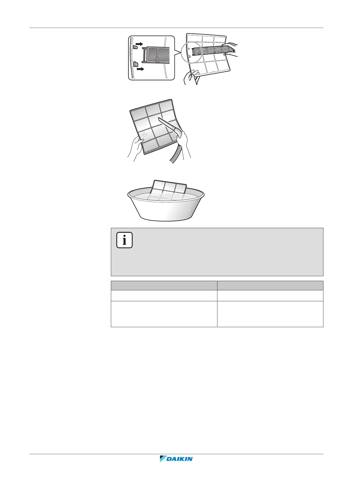 Page #143 background image