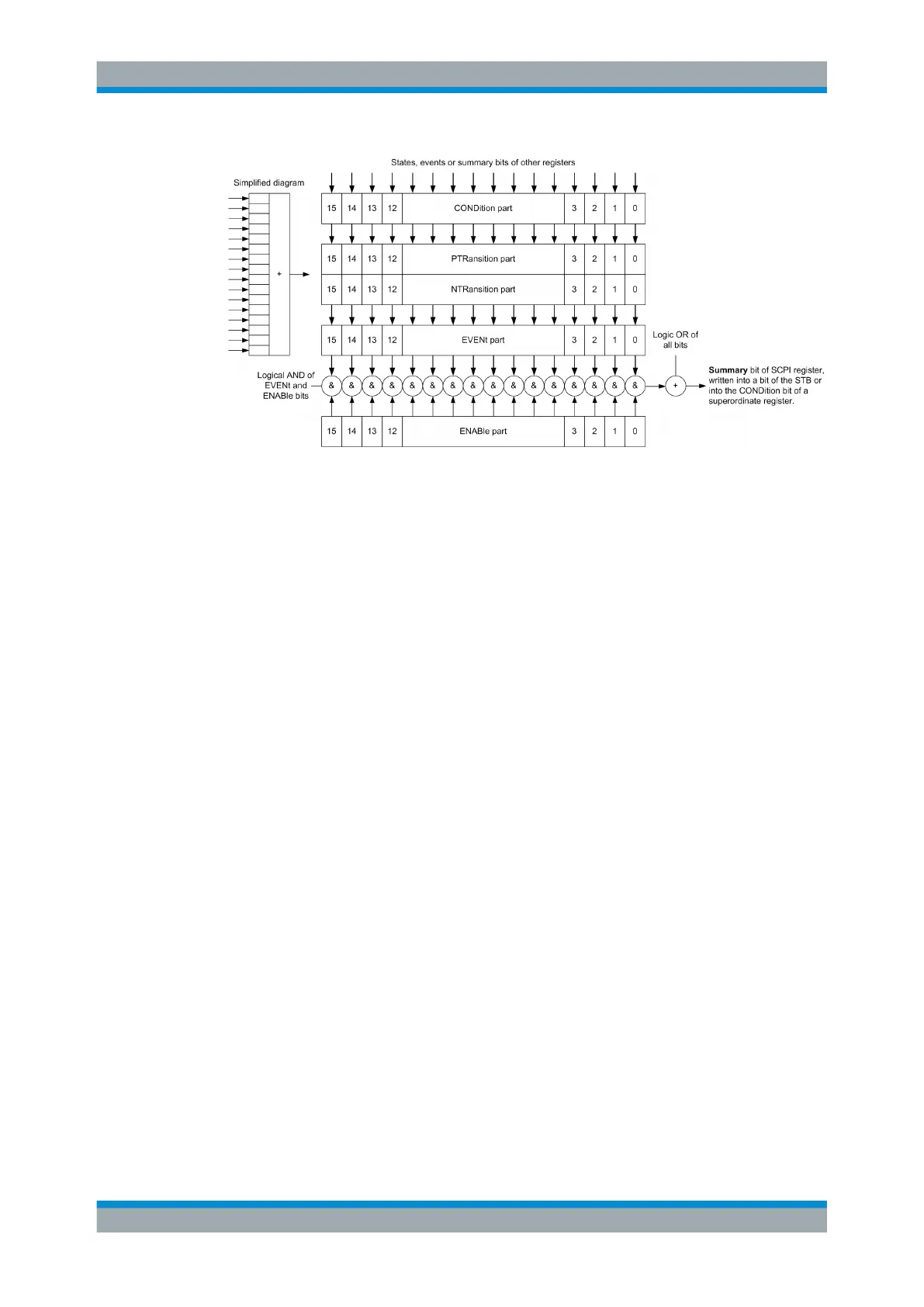 Page #579 background image