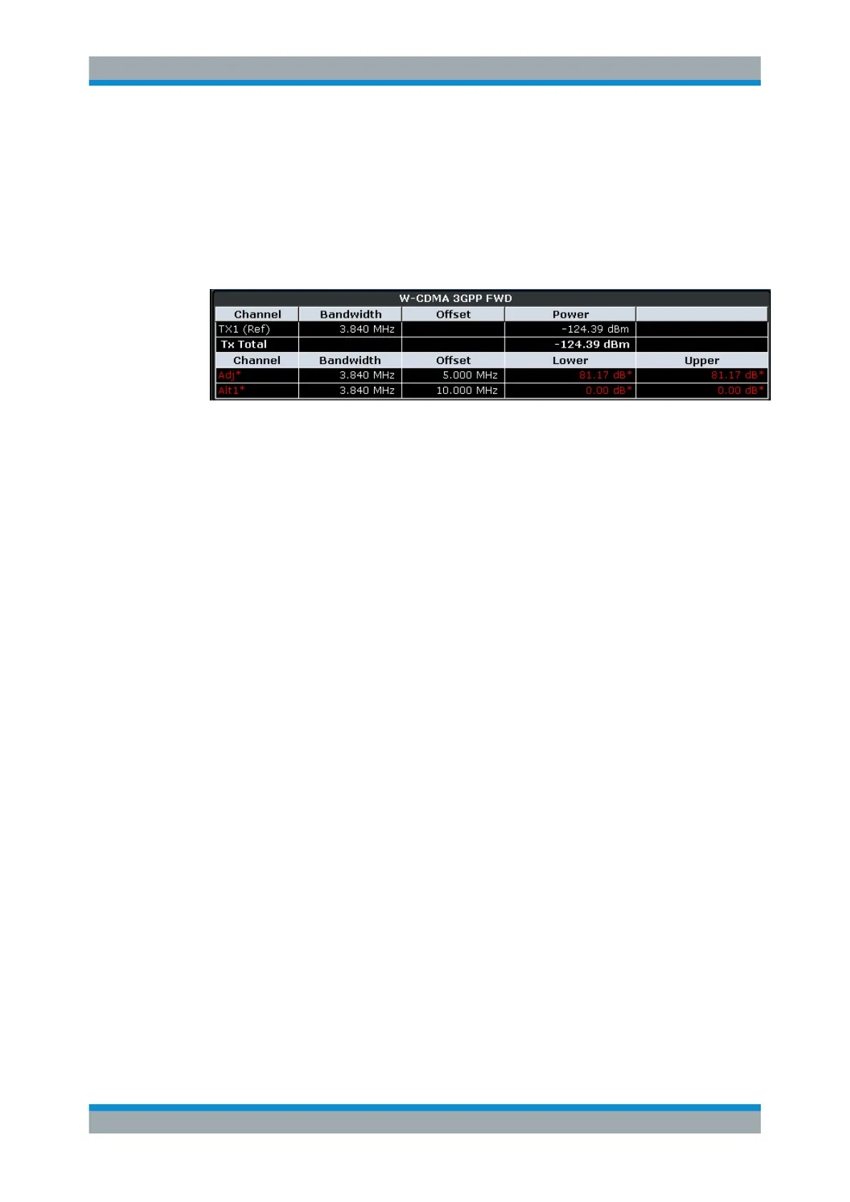 Page #237 background image