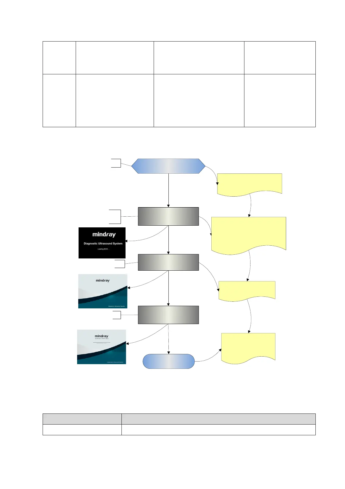 Page #131 background image