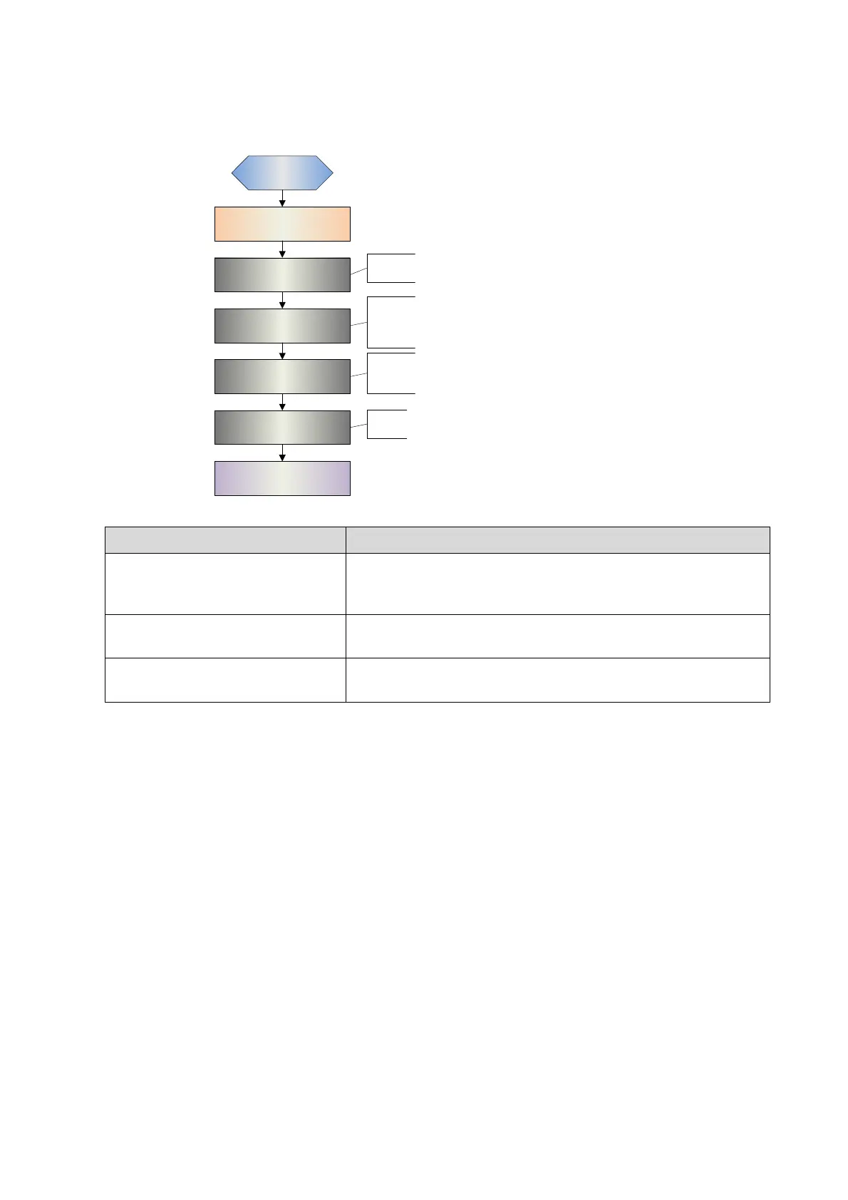 Page #133 background image